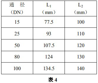 液氨金屬浮子流量計安裝尺寸對照表二