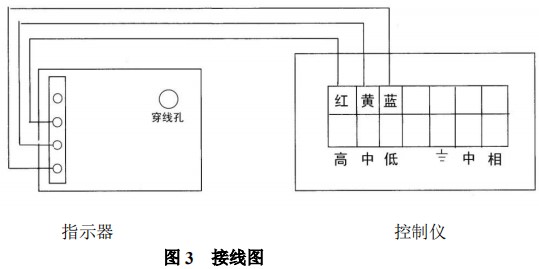 液氨金屬浮子流量計報警開關(guān)裝置接線圖